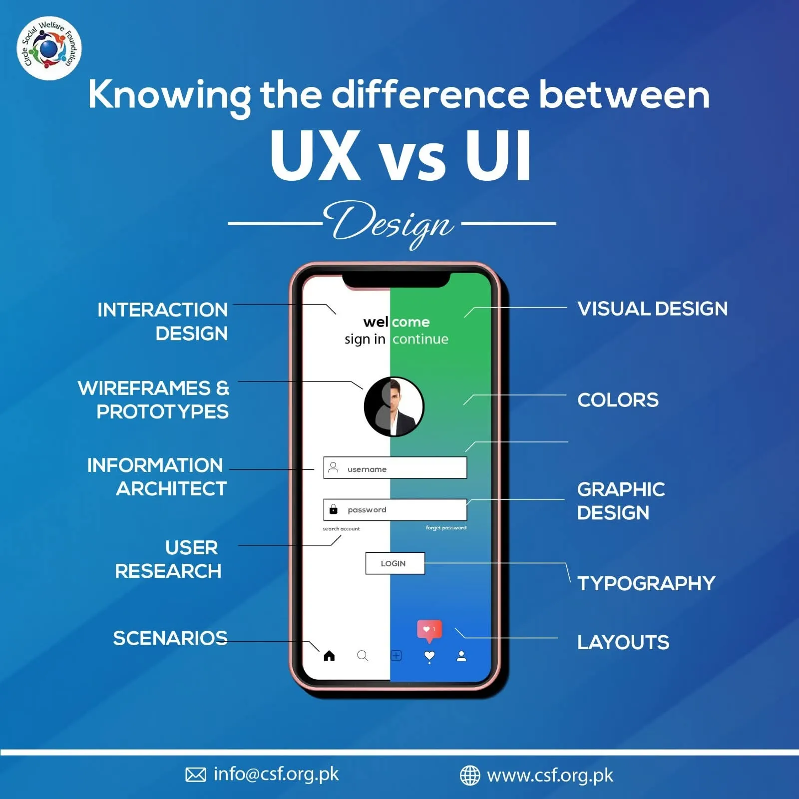 ui-ux/h7